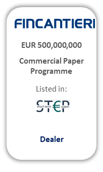 commercial paper programme fincantieri Cellnex tombstone