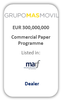 commercial paper programme grupomasmovil CIE Automotive