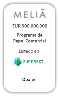 melia programa papel comercial esp