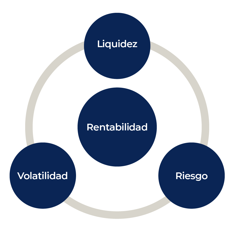 cash management sp_Mesa de trabajo 1